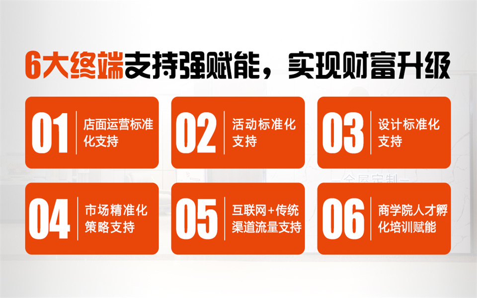 全屋定制加盟首选品牌 SG·亚洲胜游推荐战略伙伴-爱阁工房