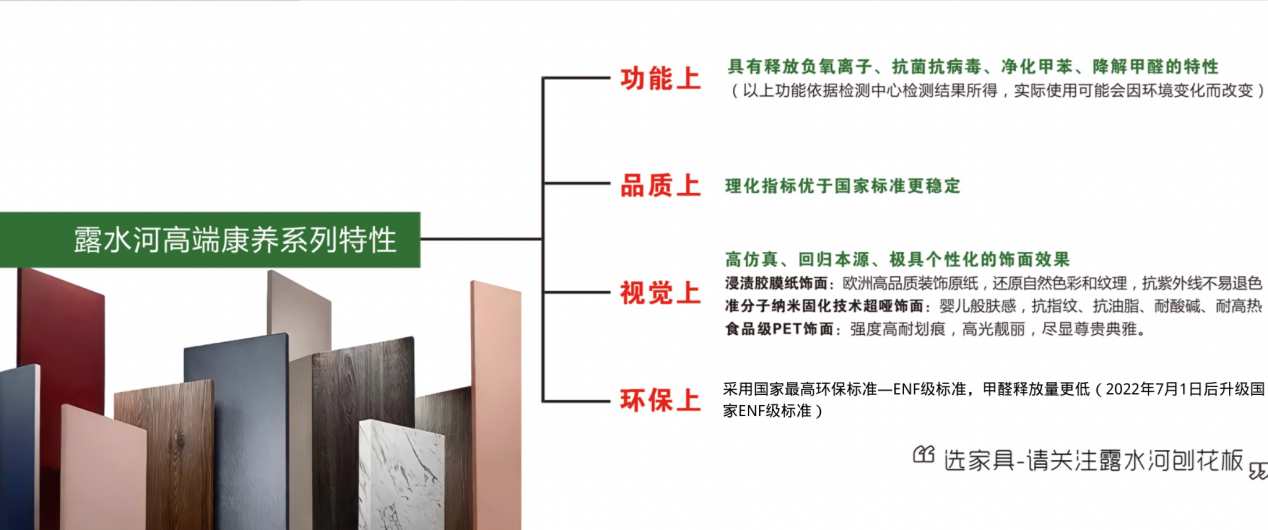 强强联合 SG·亚洲胜游和中国木业网达成战略合作