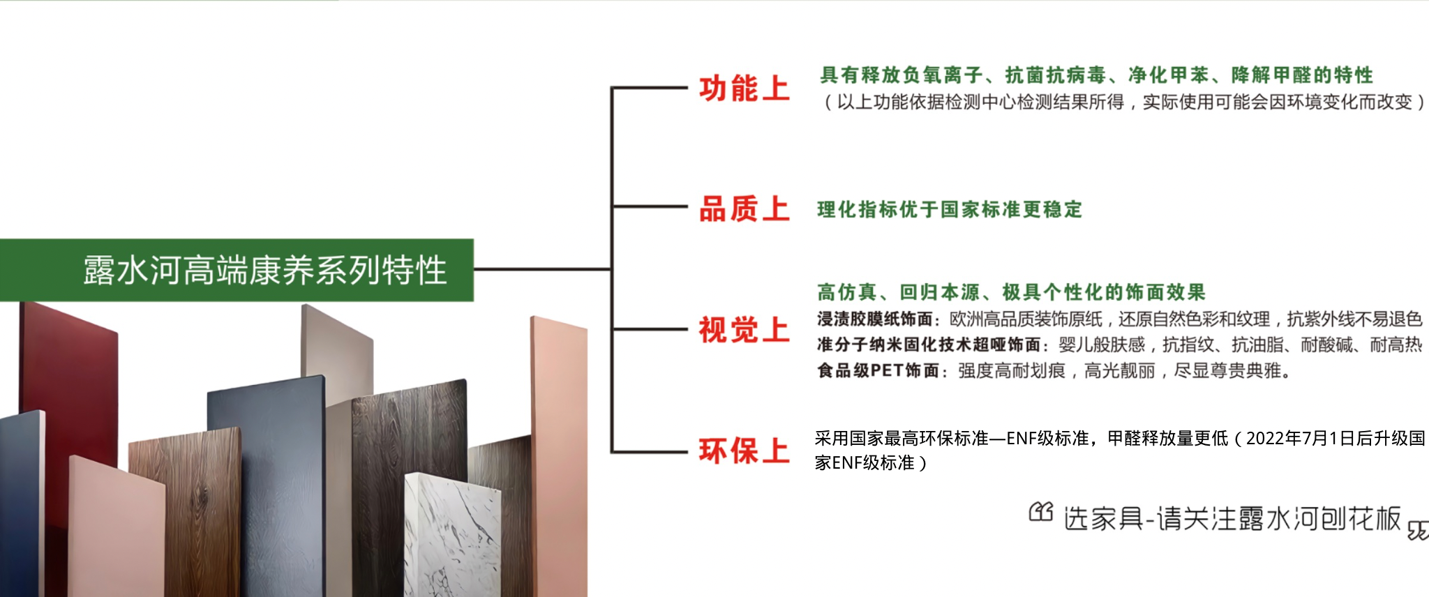 SG·亚洲胜游高端系列康养板